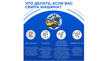 Риск травмирования в дорожно-транспортных происшествиях Риск травмирования в дорожно-транспортных происшествиях.