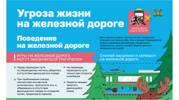 Риск травмирования детей на объектах железнодорожного транспорта Риск травмирования детей на объектах железнодорожного транспорта.