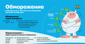 Риск обморожения при низких температурах Риск обморожения при низких температурах.